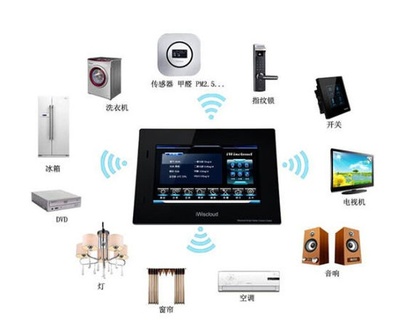 科技改變生活 智慧云谷智慧家居系統(tǒng)詳解