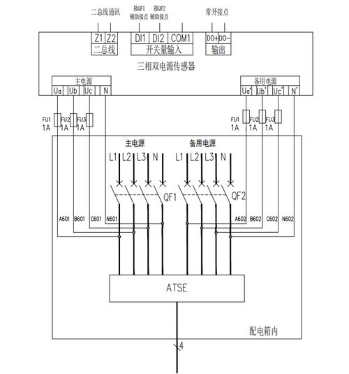 消防設備電源監控系統在地鐵工程中的設計應用與自動化控制系統及智能傳感器的融合