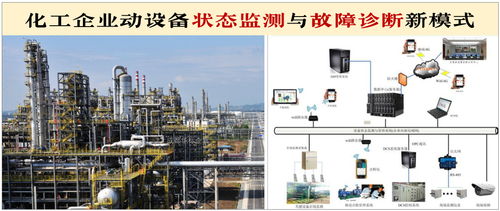 自動化控制系統與智能傳感器 存儲媒體在課程設計中的關鍵應用與管理